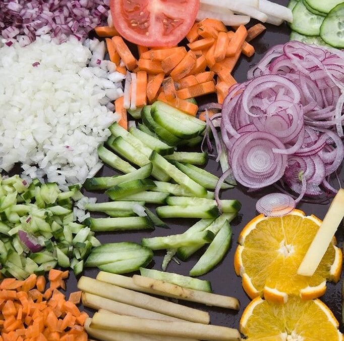The Most Common Mindsets About The Plant-Based Diet