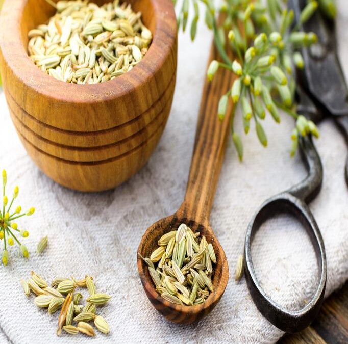 Do You Suffer From Bloating After Eating?