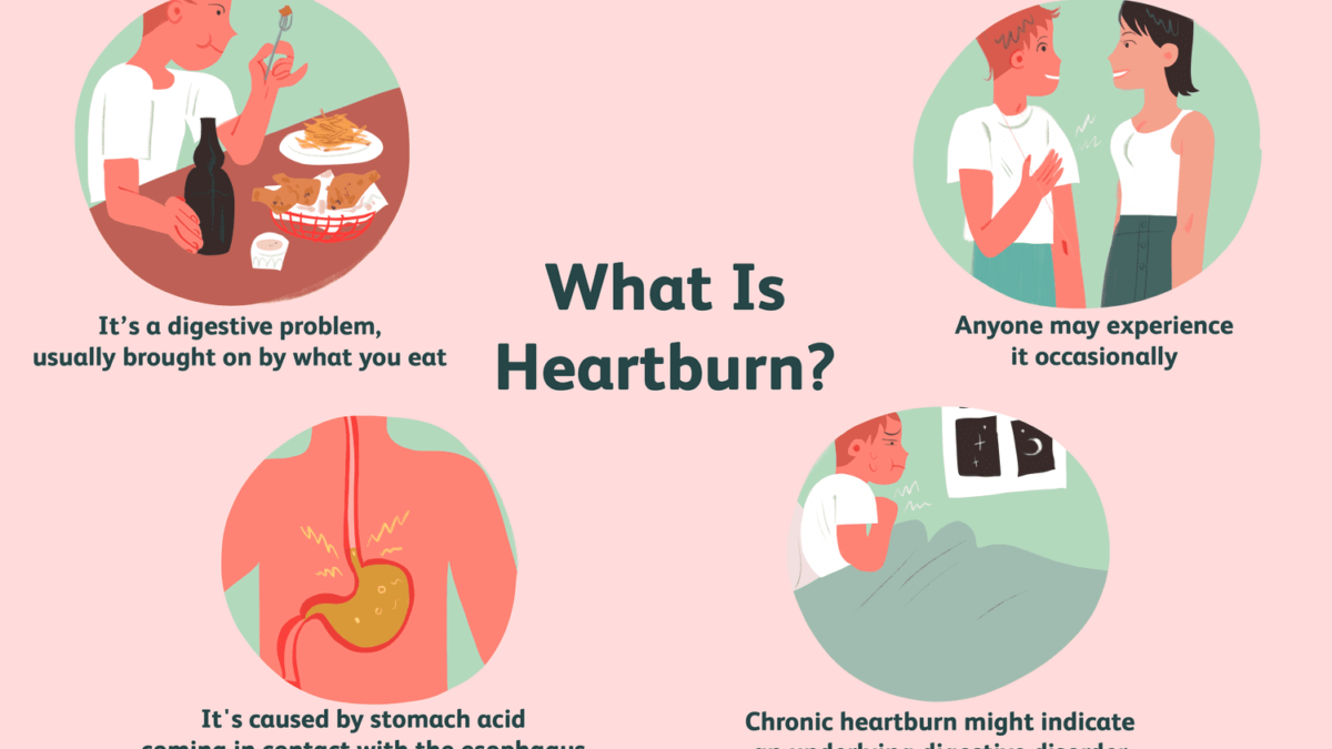 10 Safe & Natural Ways to Treat Acid Reflux